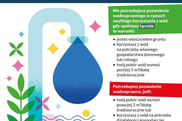 Pobór wód bez pozwolenia – kiedy jest dozwolony, a kiedy wymaga zgody?