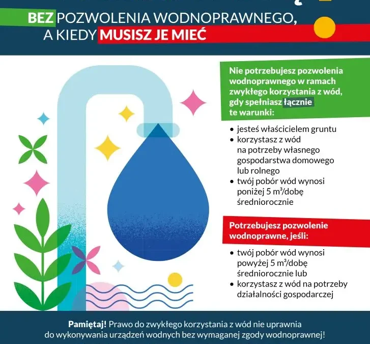 Wody Polskie: Sprawdź limity poboru wody bez pozwolenia