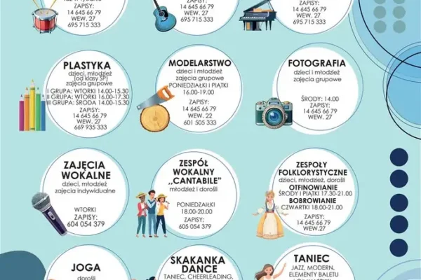 Piknik Historyczny w Siedliszowicach już 12 września – koncerty, rekonstrukcje i biesiada