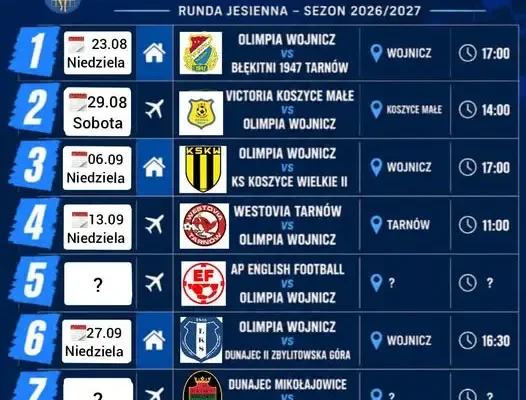 Olimpia Wojnicz rozpoczyna nowy sezon – pierwszy mecz z Błękitnymi Tarnów