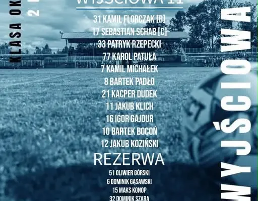 LUKS Radłovia gra dziś drugi mecz ligowy – o 17:30 na boisku