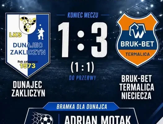Juniorzy Dunajca Zakliczyn zainaugurowali ligę wojewódzką. Emocje do ostatnich sekund