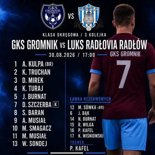 GKS Gromnik podejmuje Radłovię Radłów w 3. kolejce Klasy Okręgowej