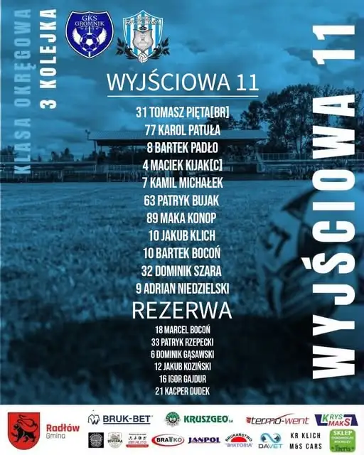 LUKS Radłovia gra dziś o 17:00 – poznaj wyjściową jedenastkę na mecz ligowy