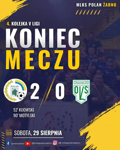 Polan Żabno wygrywa po emocjonującym meczu – 3 punkty zostają w Żabnie