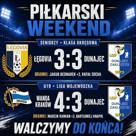 Dunajec Kluczyn: Juniorzy i seniorzy pokazali charakter, ale punkty uciekły
