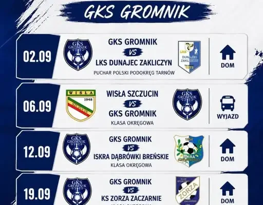 GKS Gromnik: Wrześniowy terminarz – pięć meczów, w tym pucharowe starcie