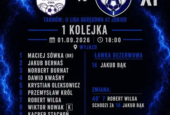 GKS Gromnik wygrywa inaugurację sezonu z Orłem Zbylitowska Góra 3:2