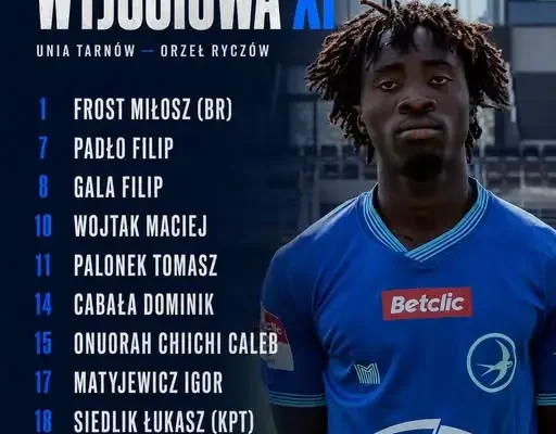 Unia Tarnów gra z Orłem Ryczów – dziś o 19:00 na Stadionie Jaskółek