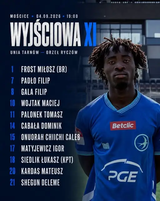 Unia Tarnów gra z Orłem Ryczów – dziś o 19:00 na Stadionie Jaskółek