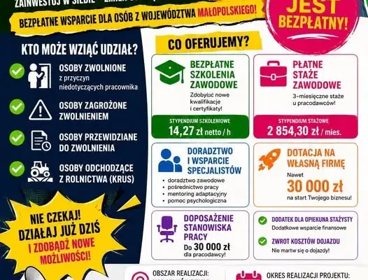 RESTART KARIERY II – bezpłatne szkolenia, staże i dotacje dla mieszkańców Małopolski