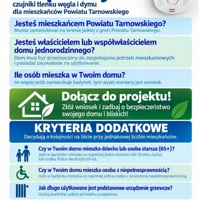 Czujniki tlenku węgla i dymu dla mieszkańców powiatu tarnowskiego – rusza nabór wniosków