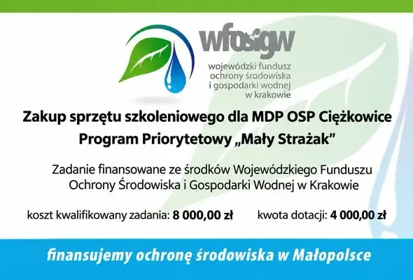 Młodzieżowa Drużyna Pożarnicza z Ciężkowic wzbogaciła się o sprzęt szkoleniowy