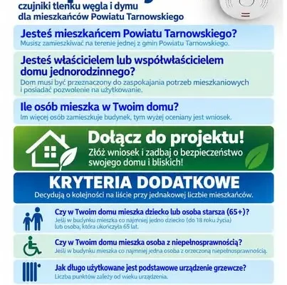 Bezpieczny dom: czujniki tlenku węgla i dymu dla mieszkańców Powiatu Tarnowskiego