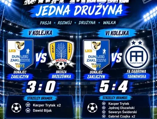 Dunajec Zakliczyn: Młodzicy wygrali 5:4 po dramatycznym meczu