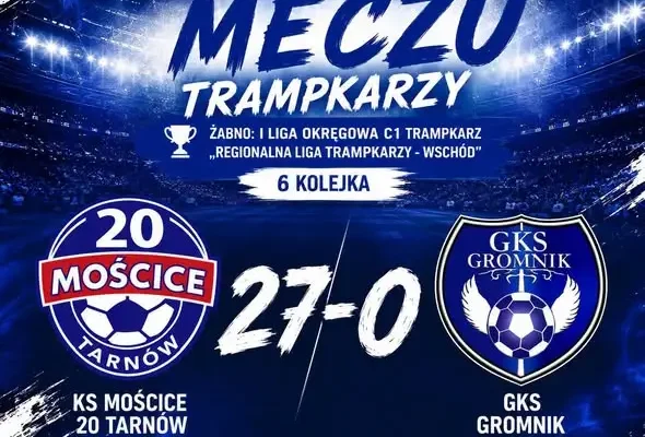 Gromnik rozbity w Tarnowie. Trampkarze przegrali 0:27 z liderem