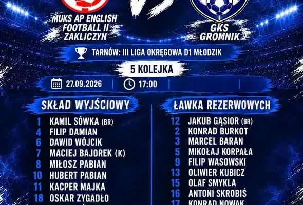 GKS Gromnik przegrywa z MUKS AP English Football II Zakliczyn 1:6