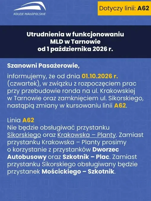 Tarnów: od 1 października zmiany w kursowaniu linii A62. Zamknięta ul. Sikorskiego