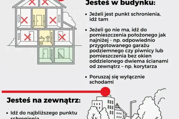 Ryglice: przypomnienie o zasadach bezpieczeństwa na wypadek zagrożenia powietrznego