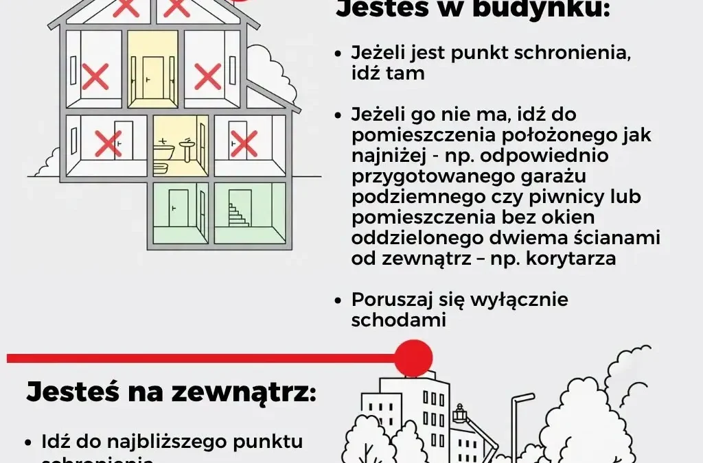 Alert RCB i sygnał alarmowy – jak reagować? Gmina Ryglice przypomina zasady