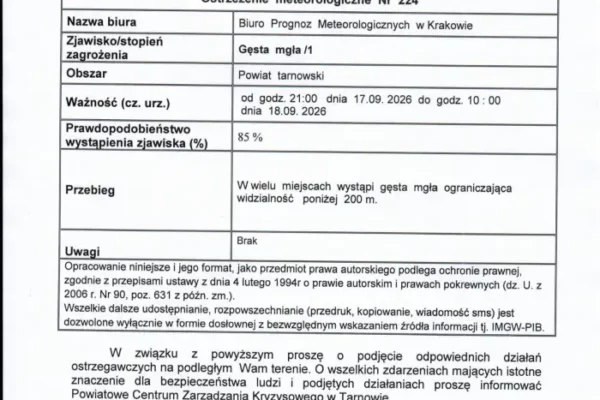 Gęsta mgła nad powiatem tarnowskim – ostrzeżenie IMGW do 10:00