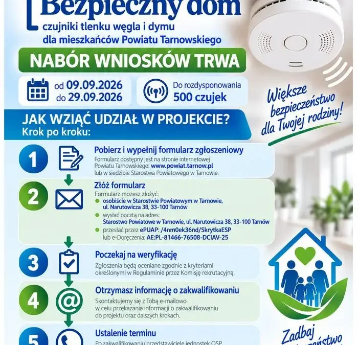Powiat Tarnowski rozdaje 500 czujników czadu i dymu. Nabór wniosków trwa do 29 września
