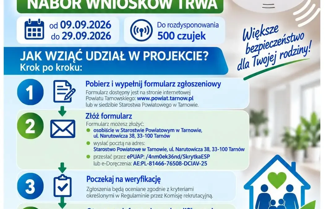 Powiat Tarnowski rozdaje 500 czujników czadu i dymu – rusza nabór wniosków