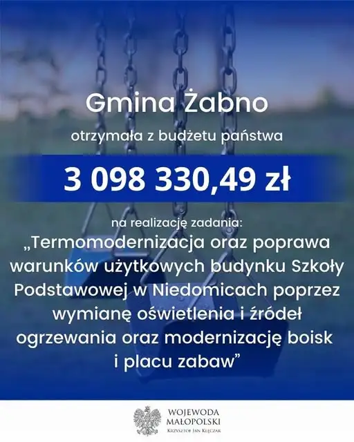 Gmina Żabno pozyskała ponad 3 mln zł na modernizację szkoły w Niedomicach