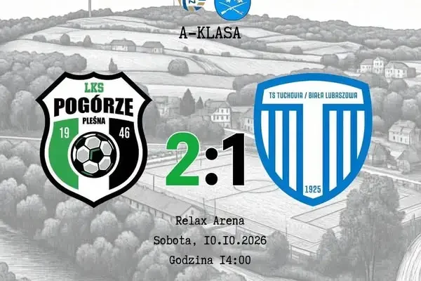Pogórze Pleśna przełamuje złą passę! Wygrana 2:1 i debiuty młodych zawodników