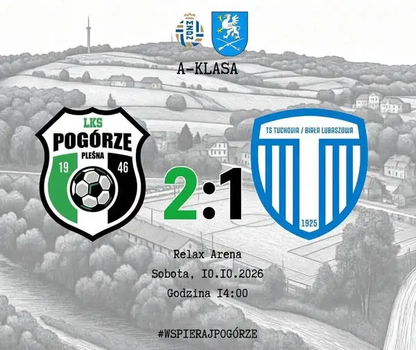 Pogórze Pleśna przełamuje złą passę! Wygrana 2:1 i debiuty młodych zawodników
