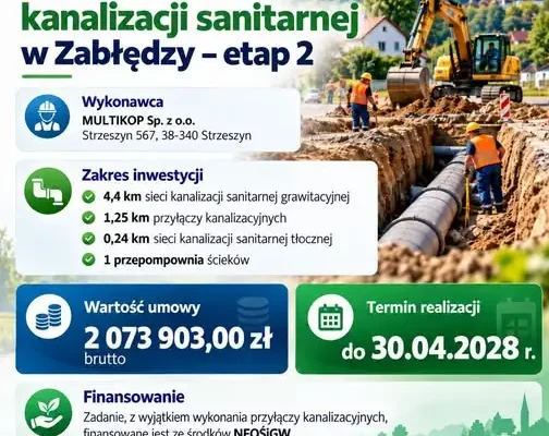 Tuchów inwestuje w kanalizację: podpisano umowę na drugi etap prac w Zabłędzy