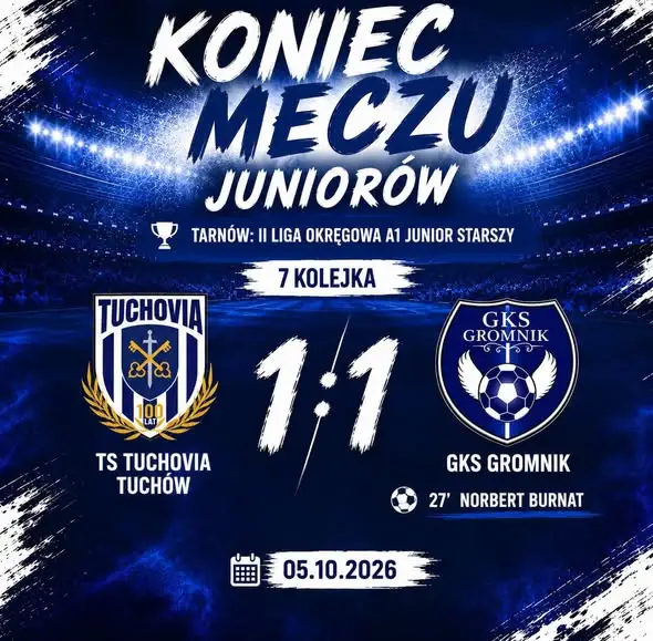 Derby juniorów: TS Tuchovia Tuchów 1:1 GKS Gromnik w 7. kolejce Tarnowskiej II Ligi Okręgowej