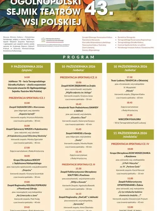 Zabno jedzie na 43. Ogólnopolski Sejmik Teatrów Wsi Polskiej w Tarnogrodzie