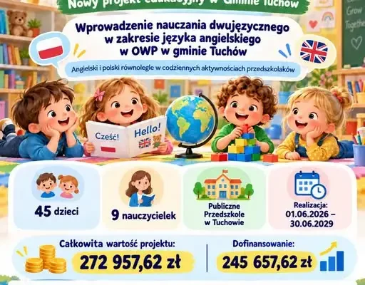 Tuchów stawia na dwujęzyczne przedszkolaki – nowy projekt edukacyjny