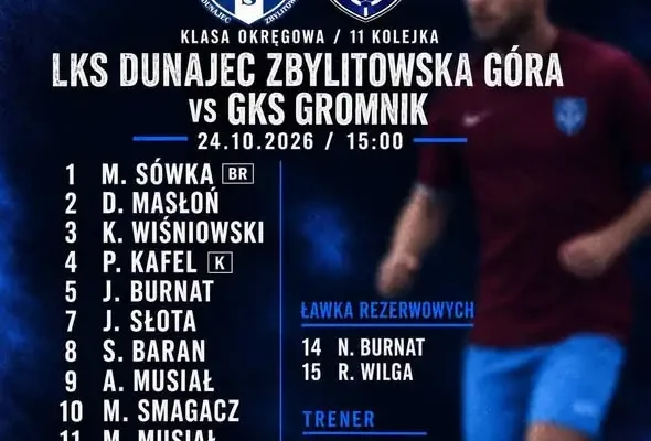 GKS Gromnik wygrywa na wyjeździe z Dunajcem Zbylitowska Góra 3:1