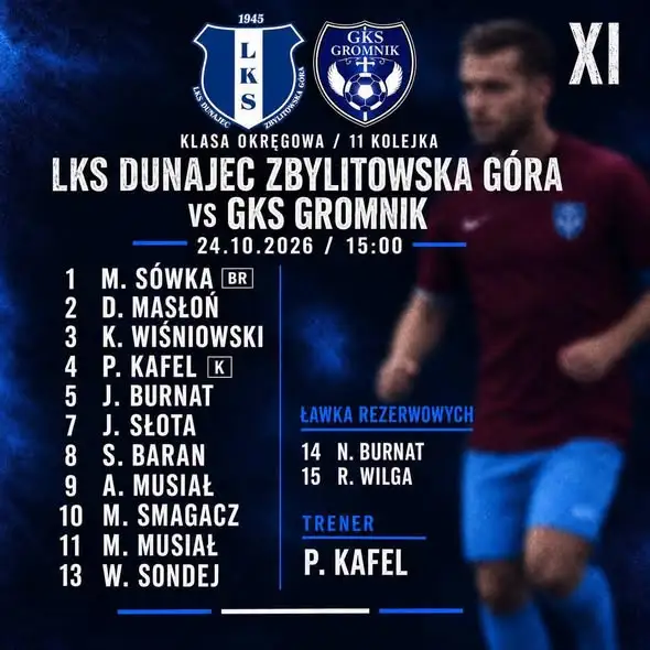 GKS Gromnik wygrywa na wyjeździe z Dunajcem Zbylitowska Góra 3:1