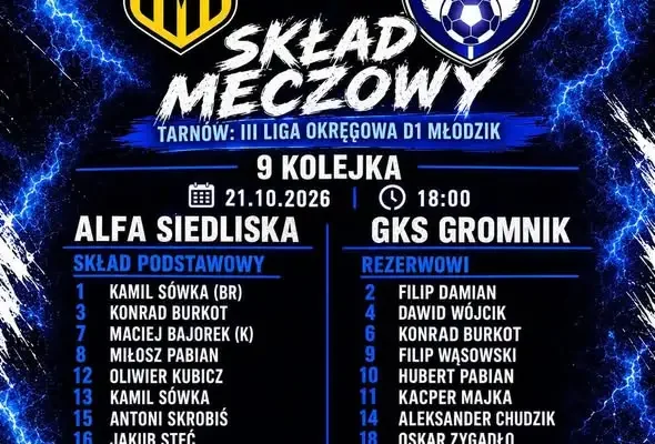 Remis 4:4 na zakończenie rundy. Młodzicy GKS Gromnik podzielili się punktami z Alfą Siedliska