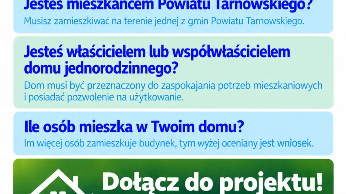 Bezpieczny Dom: nabór wniosków na czujniki czadu i dymu przedłużony do 13 października