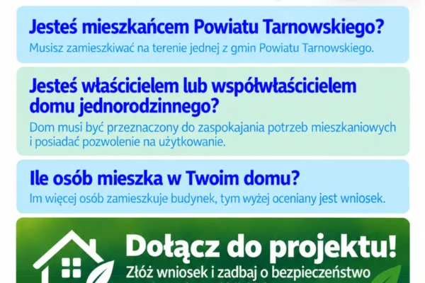 Powiat Tarnowski przedłuża nabór do programu „Bezpieczny Dom” – czujniki czadu i dymu dla mieszkańców